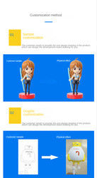OEM Custom Hot Anime Figure Collection Виниловая кукла Модель на заказ 3D ПВХ виниловая игрушечная фигура