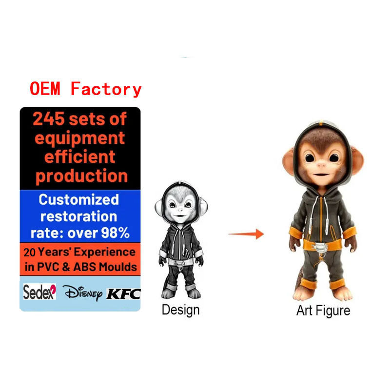 30-40 дней время изготовления пресс-формы для заказной пластиковой игрушки / игрушки из ПВХ, унисекс, тема кино и телевидения
