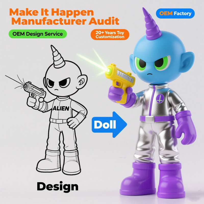 Профессиональная OEM-изготовление пользовательских ПВХ-игрушек с 20-летним опытом. Индивидуальный размер и тематика фильмов и сериалов.